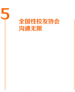 重庆新东方烹饪学院校友协会沟通无阻