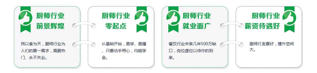 ѡ�������¶���������